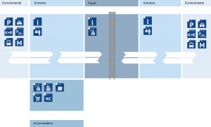 2.2.1 to 2.2.5 - TU Delft OCW