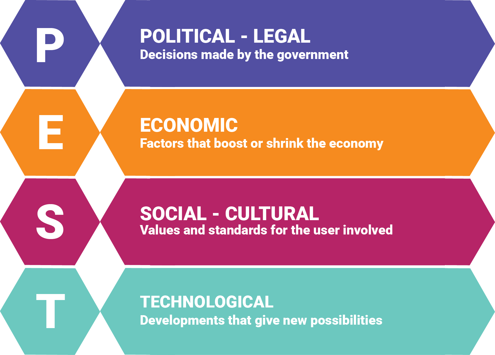 Lille tissages case study 08 image