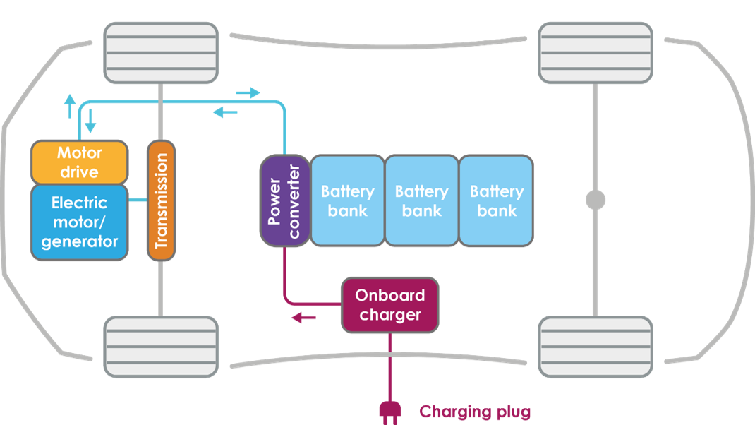 electric-car-schematic-diagram-wiring-diagram