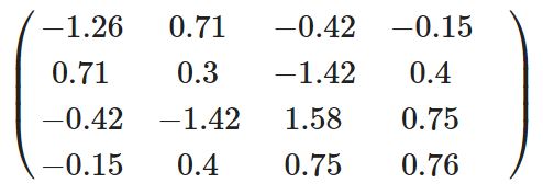 Zero-dimensional quantum systems CC BY SA